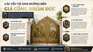 Các yếu tố ảnh hưởng đến giá cổng nhôm đúc